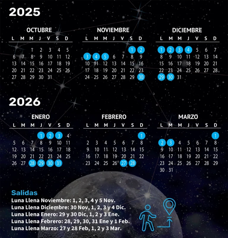 Excursion Trekking Con Luna Llena En el Calafate Calendario 2025